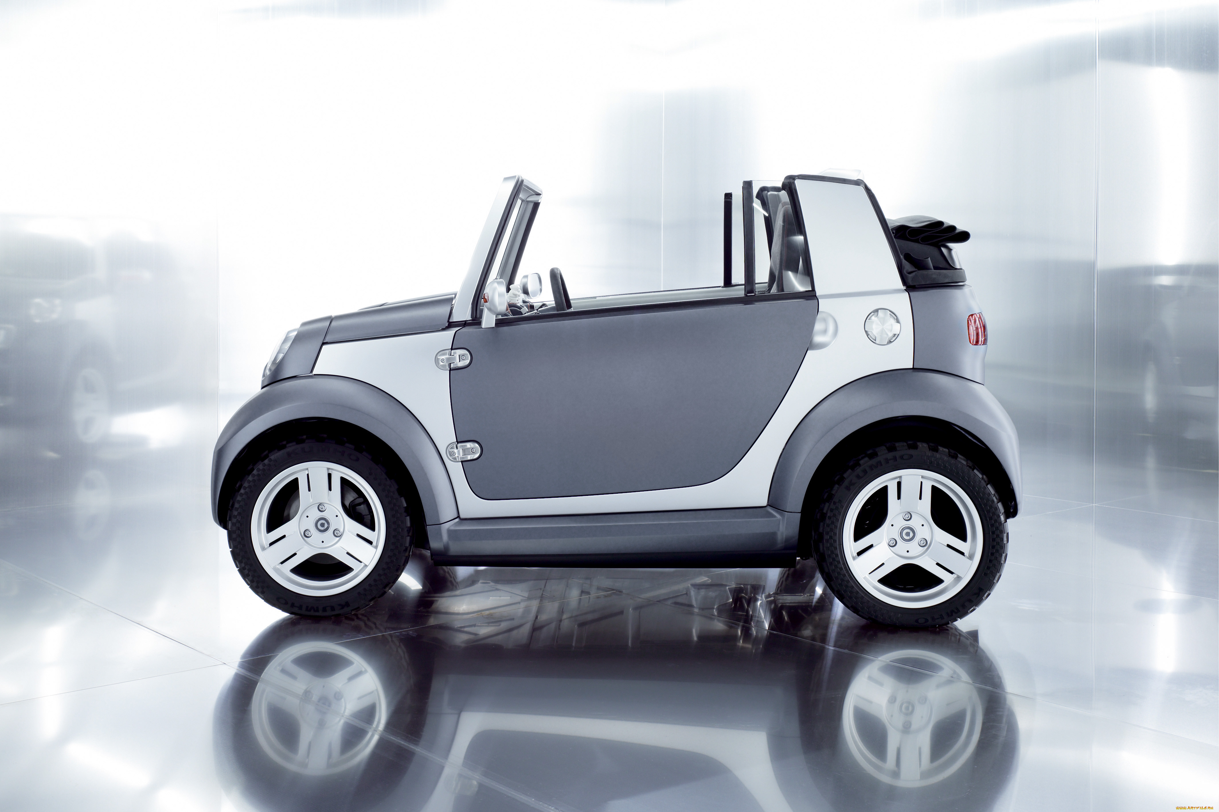 , smart